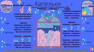 РКИ. Капельки. Числа от 1 до 20. Замечательная песенка " Капельки", дополнение к уроку PDF под виде