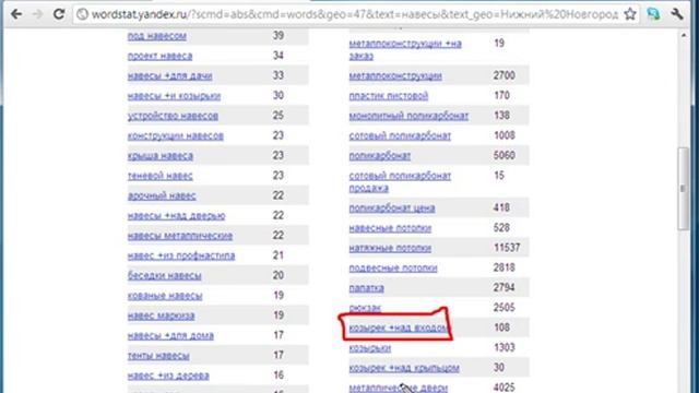 Партнерство (часть 2)