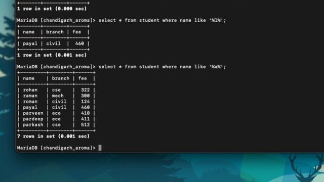 Like sum avg count max min order by asc desc | mysql tutorial in hindi смотреть онлайн