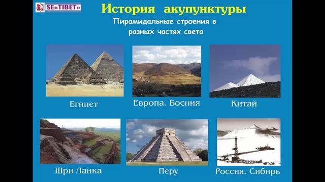 история акупунктуры смотреть онлайн