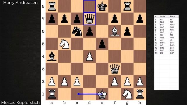 This Frankenstein Dracula game is EDUTAINMENT смотреть онлайн