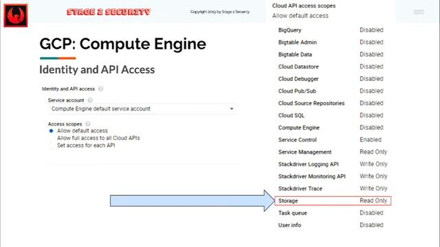 ToorCon 21 - MAY THE CLOUDS BE WITH YOU, RED TEAMING GCP - Bryce Kunz смотреть онлайн