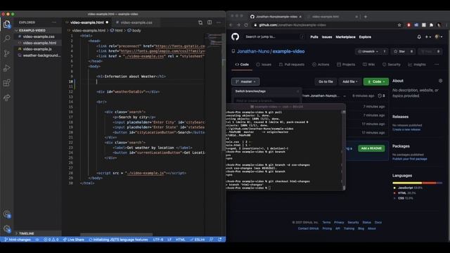 Simple Git Tutorial смотреть онлайн