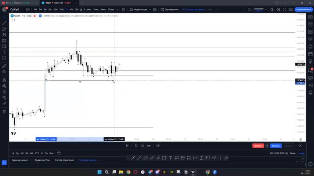 Обзор прибыльных позиций, 1 Phase Passed TFF 10 000$ смотреть онлайн