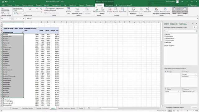 Microsoft Excel: как настроить сводную таблицу? смотреть онлайн