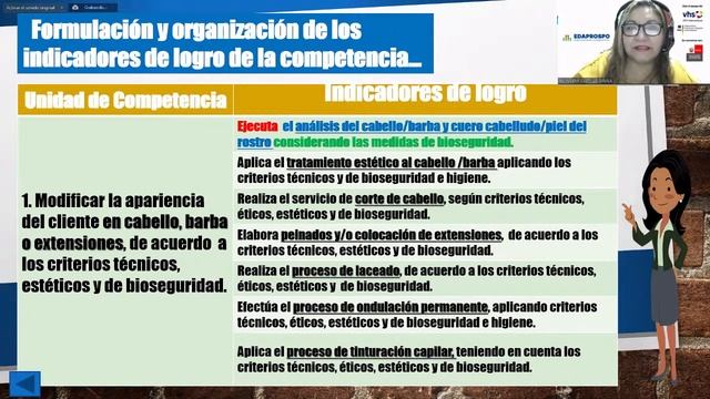 Taller: Catálogo Nacional De La Oferta Formativa