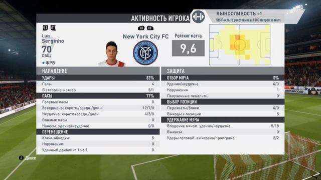 FIFA 20 КАРЬЕРА ЗА ИГРОКА [#6] ✪ ФИНАЛ ЛИГИ MLS ✪ Serginho едет в Европу смотреть онлайн