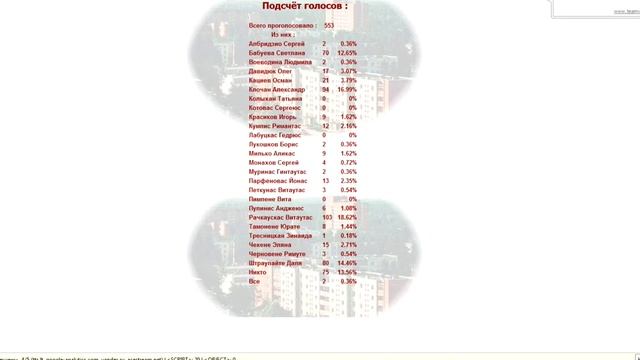 Брехливое голосование на web.tts.lt смотреть онлайн