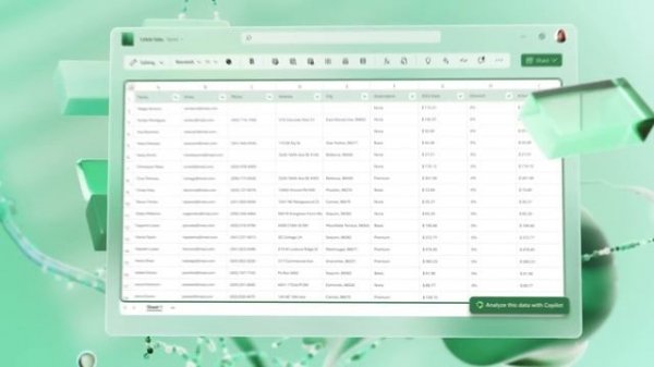 Introducing Microsoft 365 Copilot | Your Copilot for Work