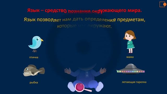 Русский язык. Язык важнейшее средство общения. смотреть онлайн