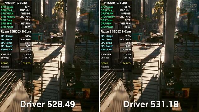 Nvidia Driver 528.49 vs Nvidia Driver 531.18 - Test in 7 Games (RTX 3050 8GB) смотреть онлайн