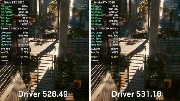 Nvidia Driver 528.49 vs Nvidia Driver 531.18 - Test in 7 Games (RTX 3050 8GB)