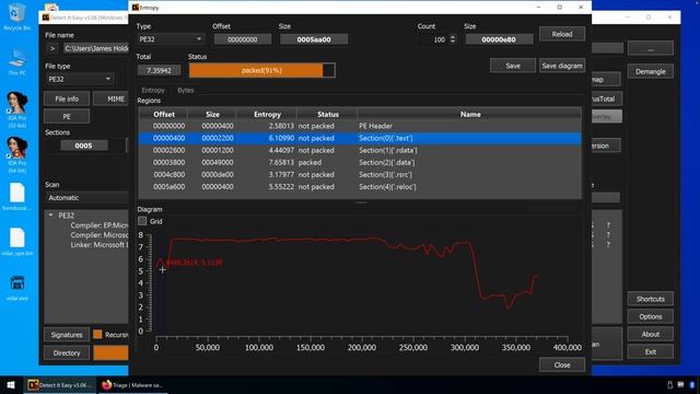 Getting Started with Detect-It-Easy (DIE): Investigating a Stealer смотреть онлайн