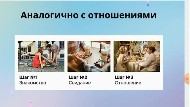 Безумный трафик в МЛМ через Лид Магнит смотреть онлайн