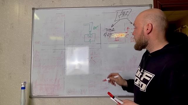 Почему умирает мотор ZD30 на Ниссан Патрол? + Пятничный выпуск из мастерской смотреть онлайн