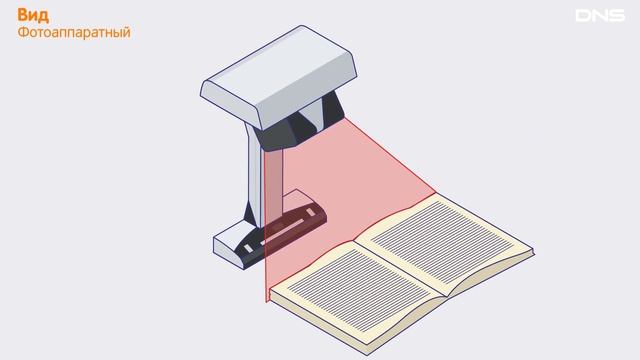 Как выбрать СКАНЕР? смотреть онлайн