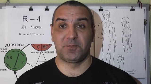 Человек часто потягивается. смотреть онлайн