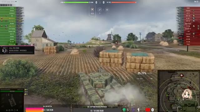 Танки выходного дня смотреть онлайн