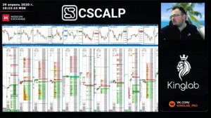 Мастер-класс на CScalp.TV от трейдера и основателя компании Kinglab