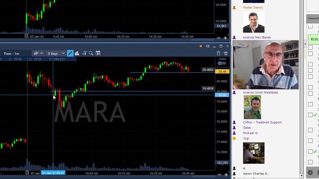 How To Trade A Short Squeeze смотреть онлайн