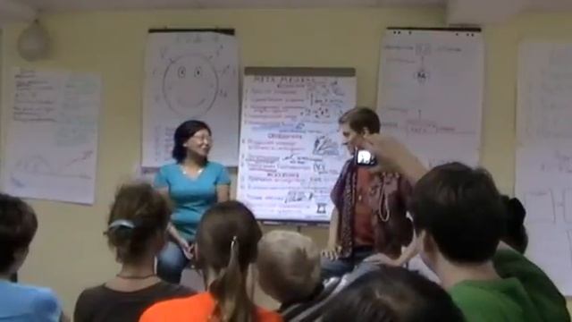 МЕТАМОДЕЛЬ Киселёв НЛП Практик 2011 Интенсив СИБИРЬ День 6 Ч 17 смотреть онлайн