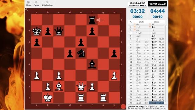 Chess Engine Game: Igel 3.2.0 - Velvet v5.0.0 a Colle System Chess Match смотреть онлайн