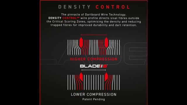Winmau Blade 6 Triple Core - My Honest Review. смотреть онлайн