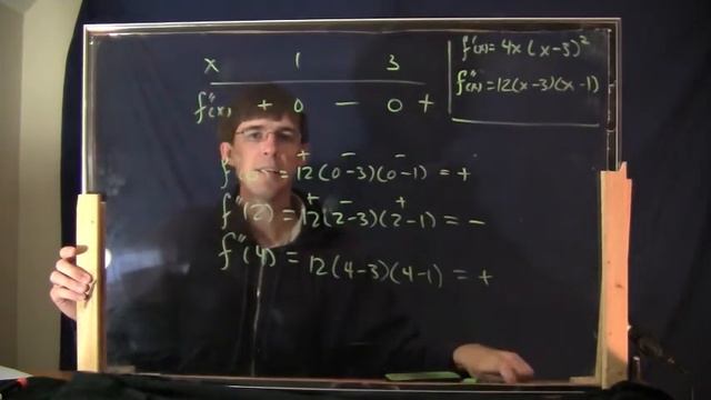 (OLD) Applied Calc 1, Episode 21: Curve sketching смотреть онлайн