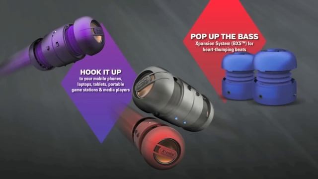 X-mini - UNO / MAX / KAI / RAVE - Mini enceintes capsules смотреть онлайн