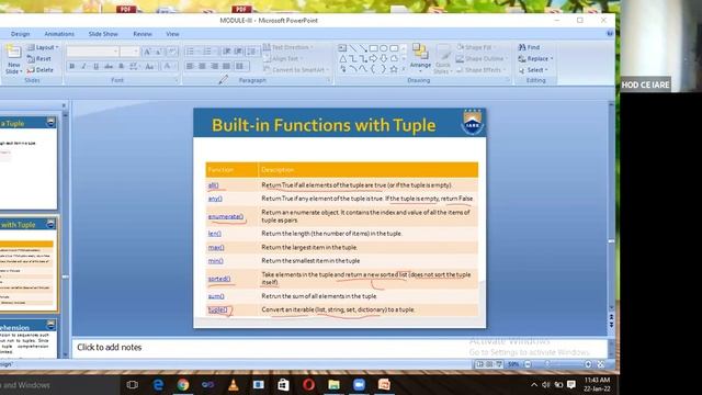 Tuples in Python Programming by Ms. Ch. Srividhya смотреть онлайн
