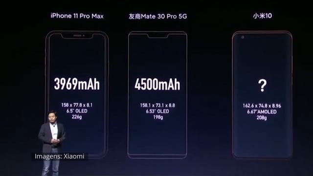 XIAOMI MI 10/телефон/ксиоми ми 10