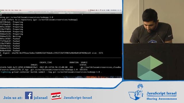 Zero to Deploy: Launching a Node.js App on Kubernetes - Sandeep Dinesh (English) смотреть онлайн