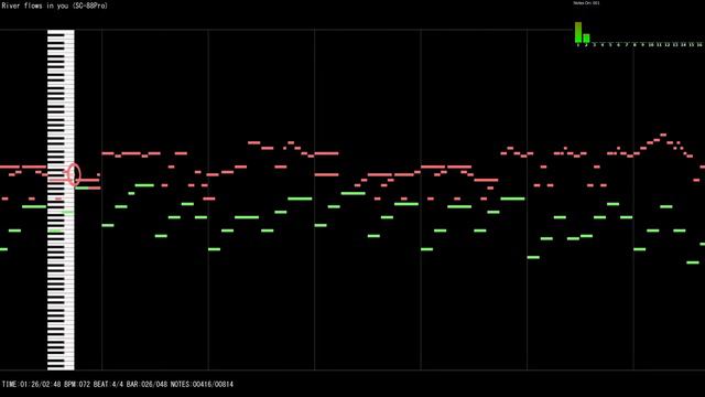 River flows in you (SC-8820) смотреть онлайн