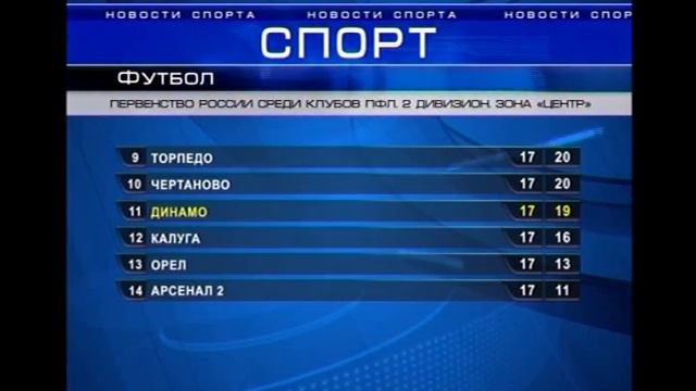 не спорьте о спорте 11 17 11 15 смотреть онлайн
