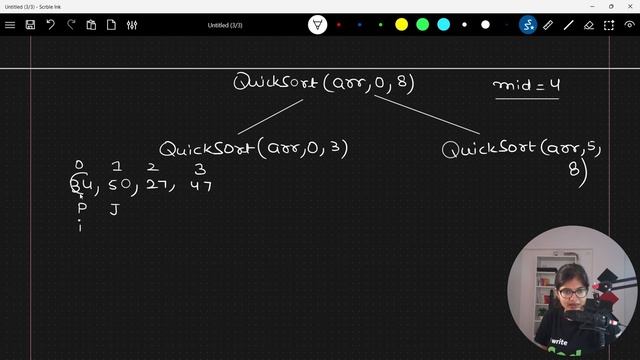 Applications of Divide and Conquer : QuickSort Algorithm смотреть онлайн