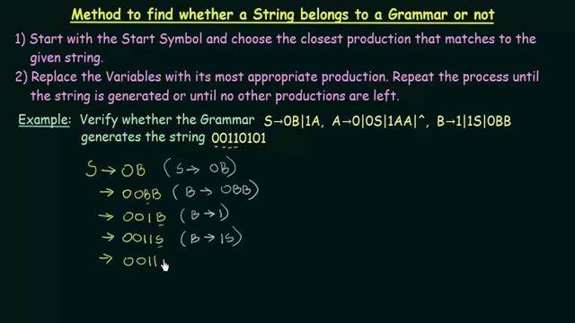 Method to find whether a string belong to a Grammar or not смотреть онлайн