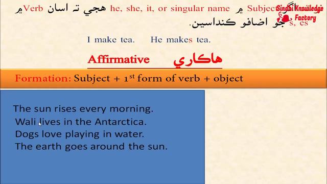 Present simple tense in sindhi with examples | present indefinite tense | in sindhi| tense part 1 смотреть онлайн