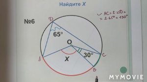 Решение задач на тему центральные и вписанные углы.