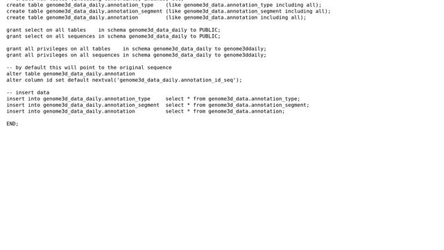 Databases: Permission errors on insert after schema drop/create (Pg 9.0.23) смотреть онлайн