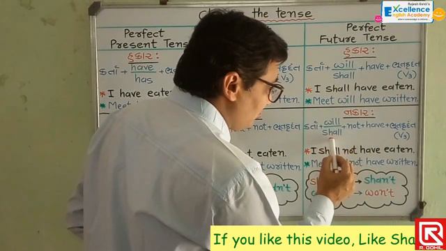 Change the tense | Part 3 | English Grammar | Std. 10-12 | Perfect tenses | How to change the tense смотреть онлайн
