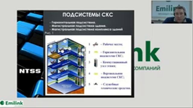 Структурированная кабельная система - что это такое? (Вебинар Emilink) смотреть онлайн