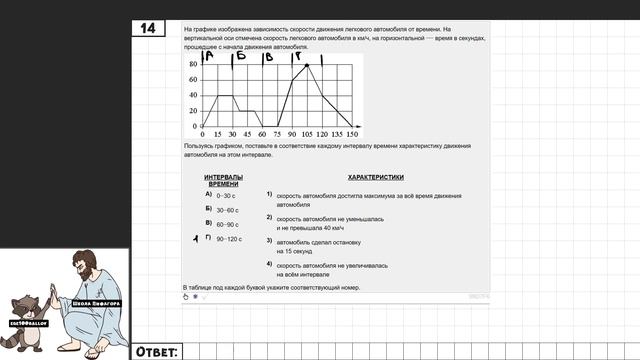 Вариант ФИПИ #33 все задачи (математика ЕГЭ база) смотреть онлайн