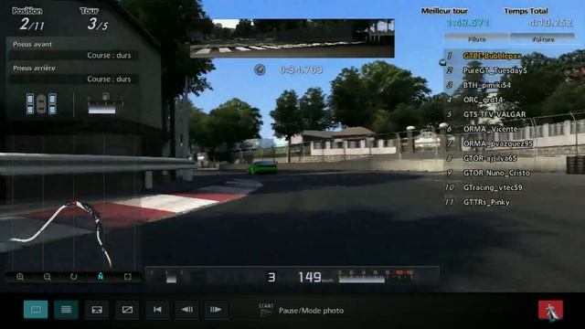 GTfusion Dunlop 2013 - Manche 4 - Groupe B - Course 3 смотреть онлайн
