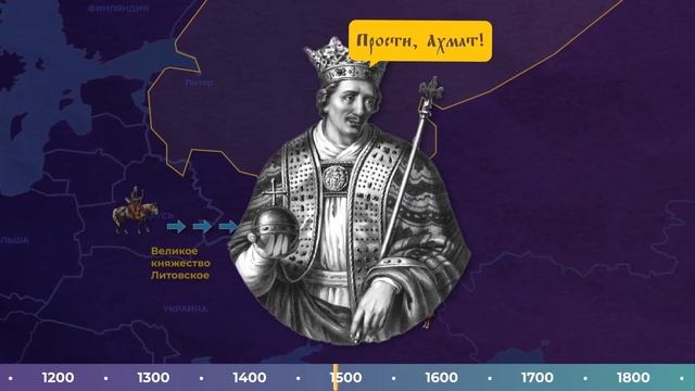 Вся История России за 10 минут