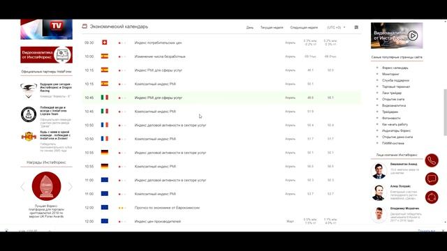 Направление евро зависит от сферы услуг. Разбор сделок. Видео-прогноз форекс на 5 мая смотреть онлайн