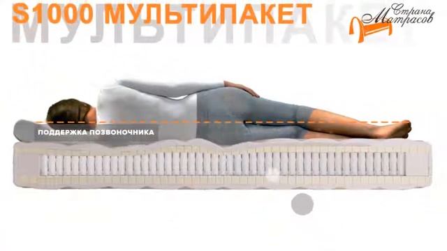 Независимый пружинный блок 1000 (Мультипакет) смотреть онлайн