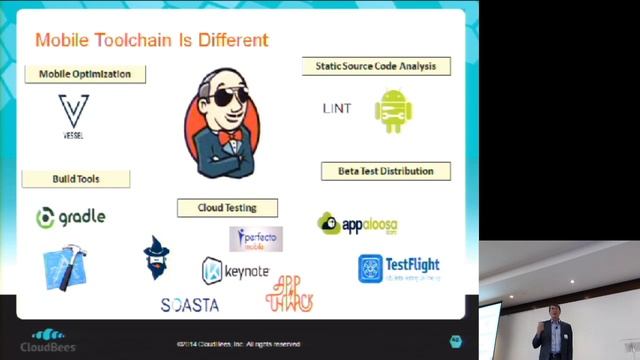 cdSummit NYC: Automation: The Continuous Delivery Engine смотреть онлайн