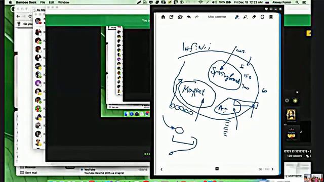 INFINii: свежие новости компании. смотреть онлайн
