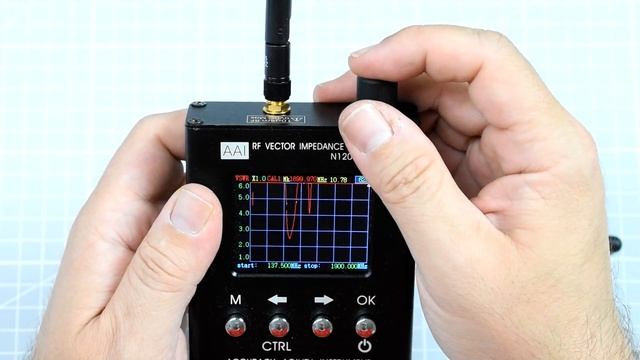 Jumper T18 "900MHz" Antenna - is it, though? смотреть онлайн