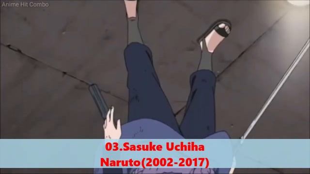 Top 10 INTJ Anime Characters of all time смотреть онлайн
